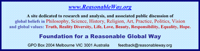 Global Beliefs Site logo